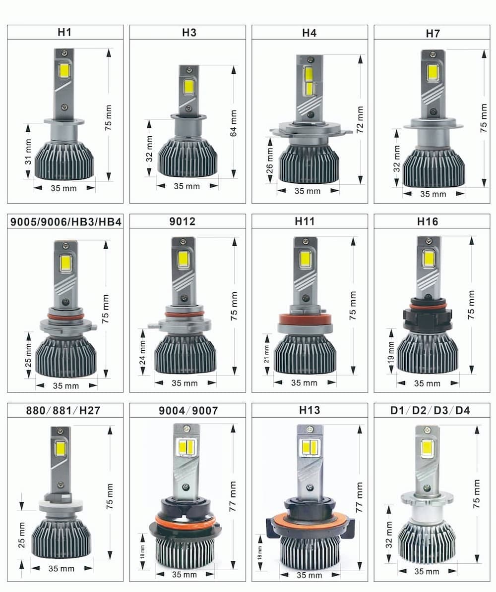 best led headlights