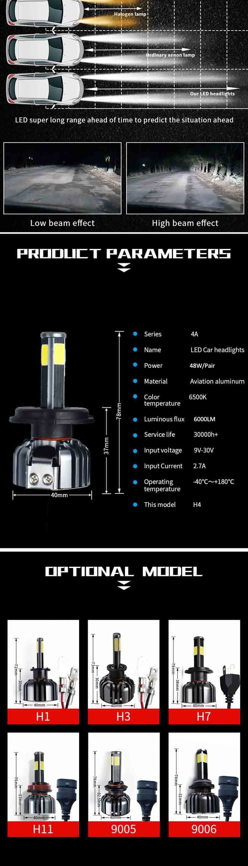 h11 car led headlight bulbs