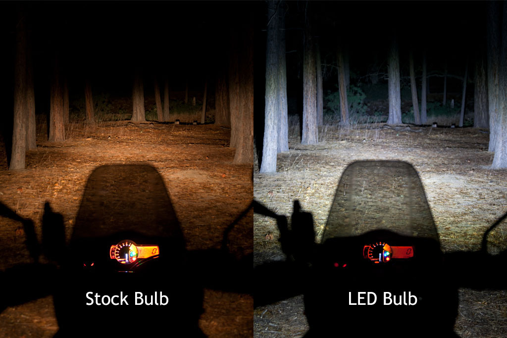 The advantages of LED headlights, you must know